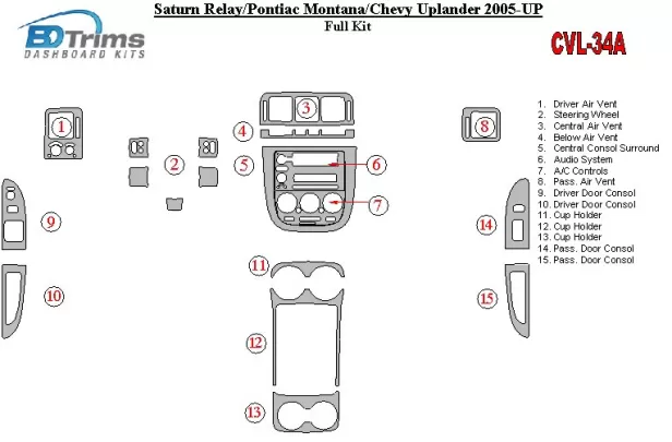 Chevrolet Uplander 2005-UP Kit complet de garnitures de tableau de bord intérieur BD - 1 Chevrolet Uplander 2005-UP Kit complet de garnitures de tableau de bord intérieur BD - 1