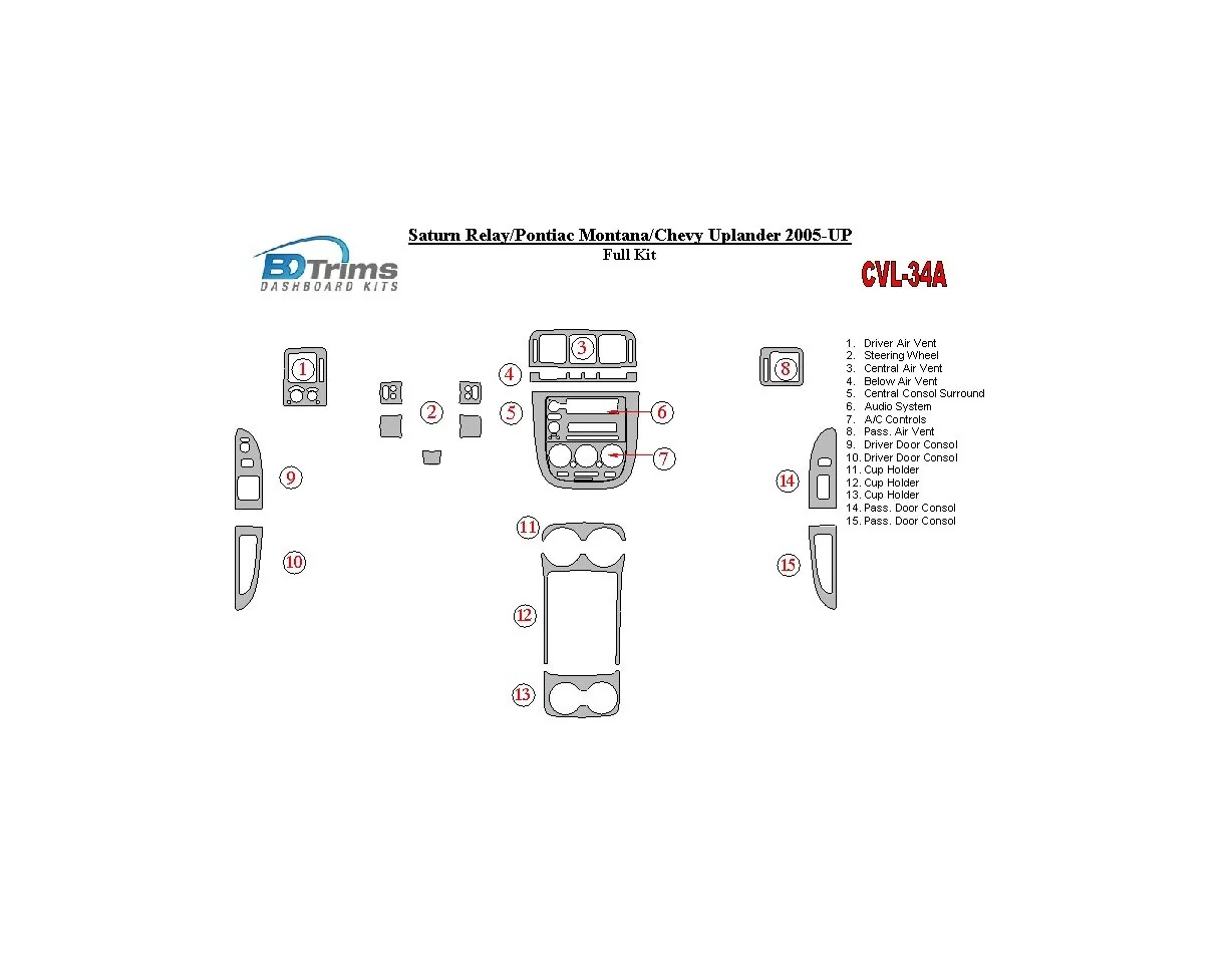 Chevrolet Uplander 2005-UP Kit complet de garnitures de tableau de bord intérieur BD - 1