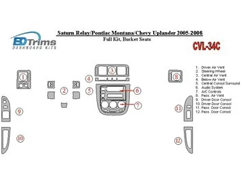 Chevrolet Uplander 2005-UP Ensemble complet, sièges baquets intérieur BD Dash Trim Kit - 1