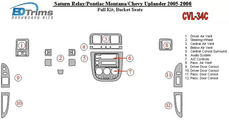 Chevrolet Uplander 2005-UP Volledige set, Kuipstoelen Interieur BD Dash Trim Kit - 1 Chevrolet Uplander 2005-UP Volledige set, Kuipstoelen Interieur BD Dash Trim Kit - 1