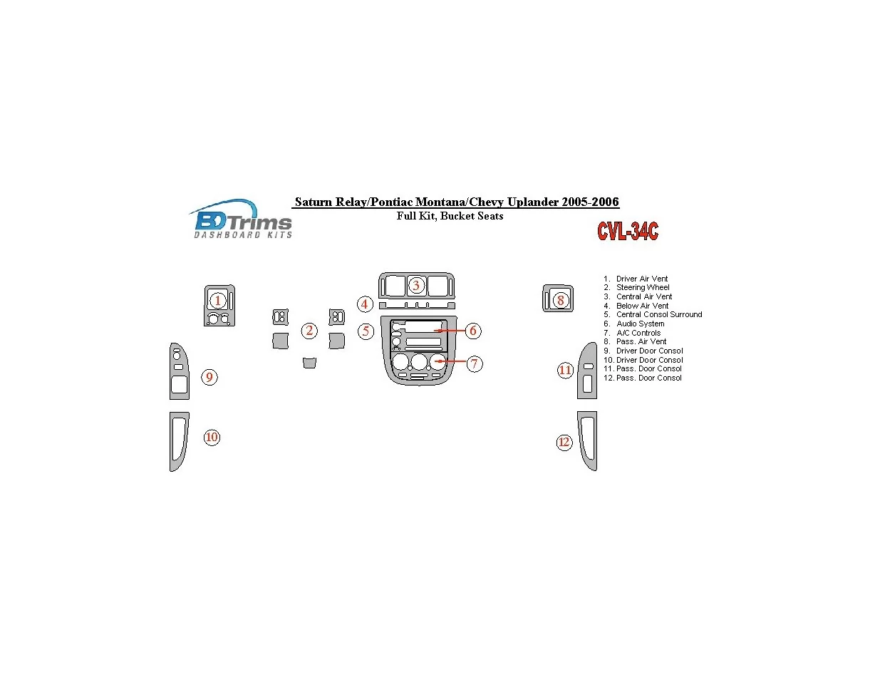 Chevrolet Uplander 2005-UP Full Set, Bucket Seats Interior BD Dash Trim Kit - 1 - Interior Dash Trim Kit