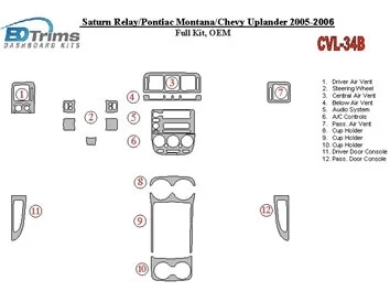 Chevrolet Uplander 2005-UP Ensemble complet, kit de garniture de tableau de bord intérieur OEM BD - 1