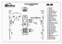 Chrysler 300 2008-UP Kit de garniture de tableau de bord intérieur BD complet - 4