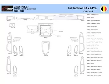 Chevrolet Impala 2006-2015 Intérieur WHZ Kit de garniture de tableau de bord 21 pièces - 1