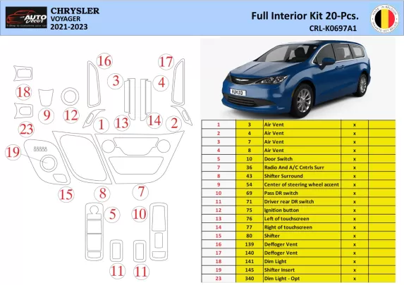 Chrysler Voyager 2021 Intérieur WHZ Kit de garniture de tableau de bord 18 pièces - 1
