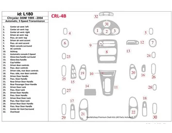 Chrysler 300M 1999-UP Chrysler 300M, 5 versnellingen - automatische versnellingsbak Interieur BD Dash Trim Kit - 1