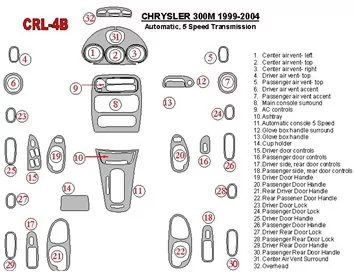 Chrysler 300M 1999-UP Chrysler 300M, 5 versnellingen - automatische versnellingsbak Interieur BD Dash Trim Kit