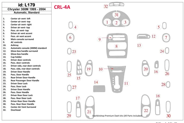 Chrysler 300M 1999-UP Chrysler 300M, Automatische Versnellingsbak Interieur BD Dash Trim Kit - 1 Chrysler 300M 1999-UP Chrysler 300M, Automatische Versnellingsbak Interieur BD Dash Trim Kit - 1
