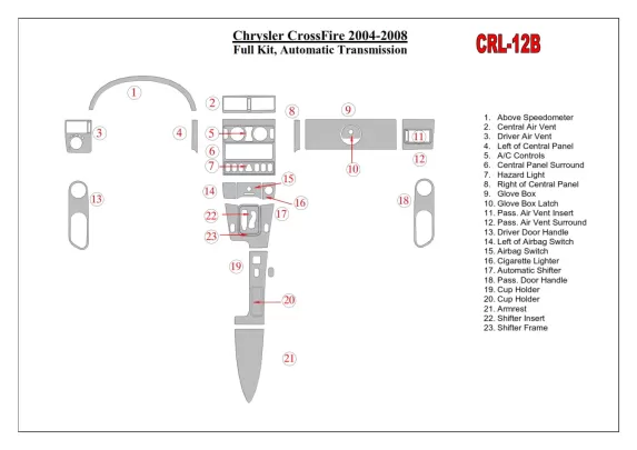 Chrysler CrossFire 2004-UP Full Set, Automatic Gear Interior BD Dash Trim Kit - 1 - Interior Dash Trim Kit Chrysler CrossFire 2004-UP Full Set, Automatic Gear Interior BD Dash Trim Kit - 1 - Interior Dash Trim Kit