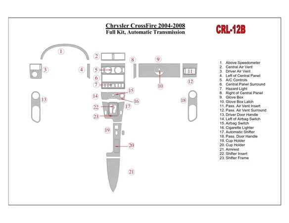 Chrysler CrossFire 2004-UP volledige set, automatische versnellingsbak interieur BD dashboardafwerkingsset - 1