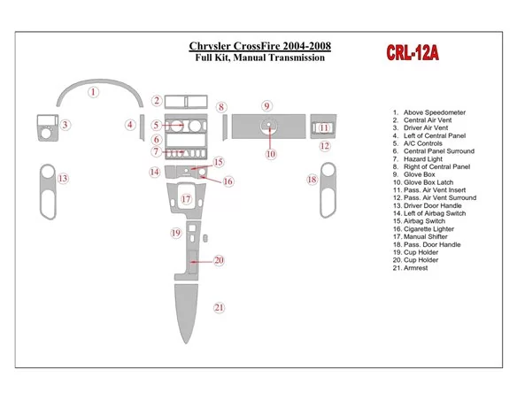 Chrysler CrossFire 2004-UP Full Set, Manual Gear Box Interior BD Custom Dash Trim Kit