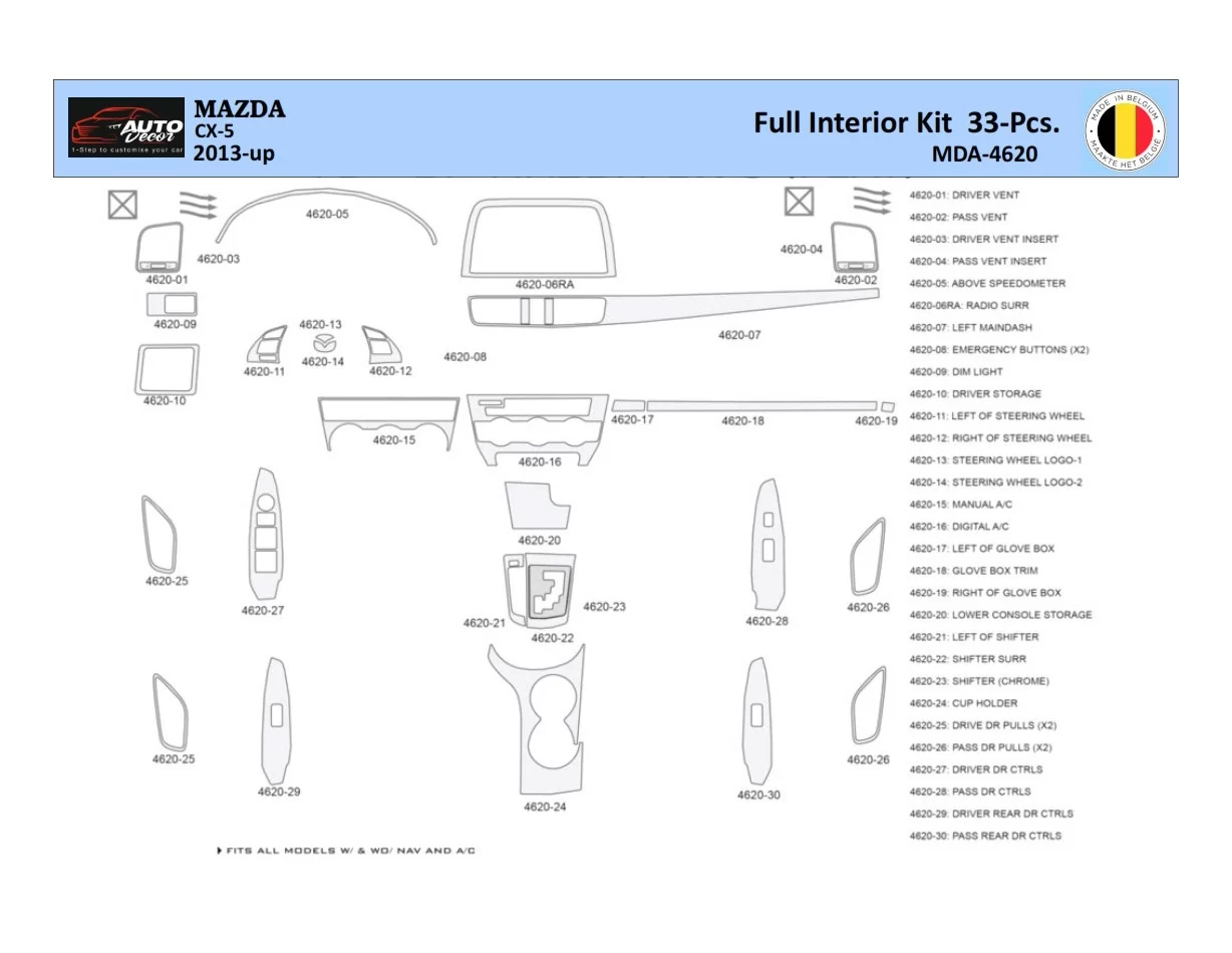 Mazda CX5 2013 Intérieur WHZ Kit garniture tableau de bord 33 Pièces - 1