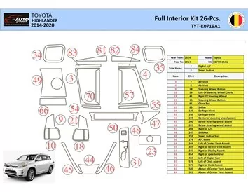 Toyota Highlander 2013-2016 Intérieur WHZ Kit de garniture de tableau de bord 26 pièces - 1