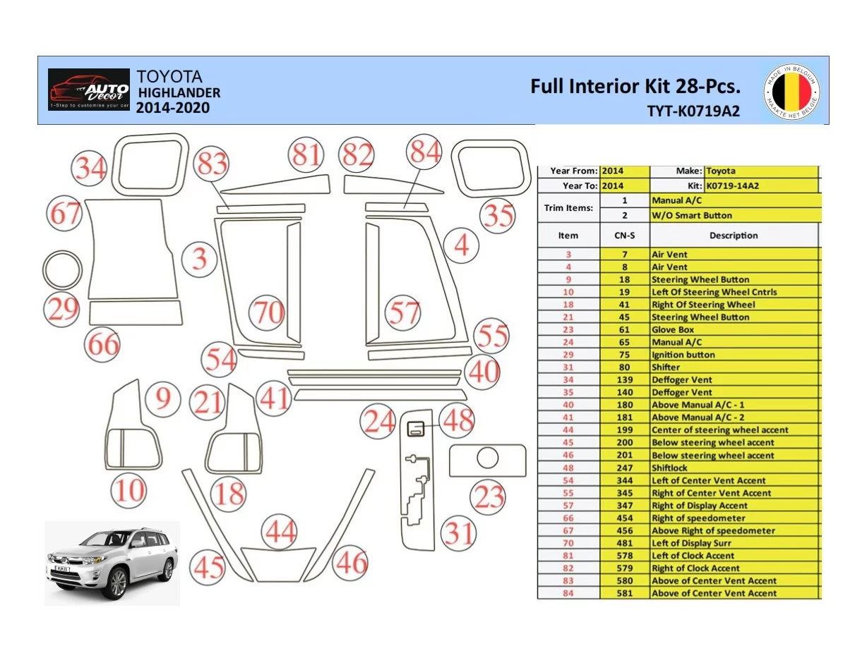 Toyota Highlander 2013-2016 Intérieur WHZ Kit de garniture de tableau de bord 28 pièces - 1