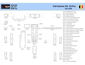 Volvo S50 2004-2009 Intérieur WHZ Kit de garniture de tableau de bord 33 pièces - 1