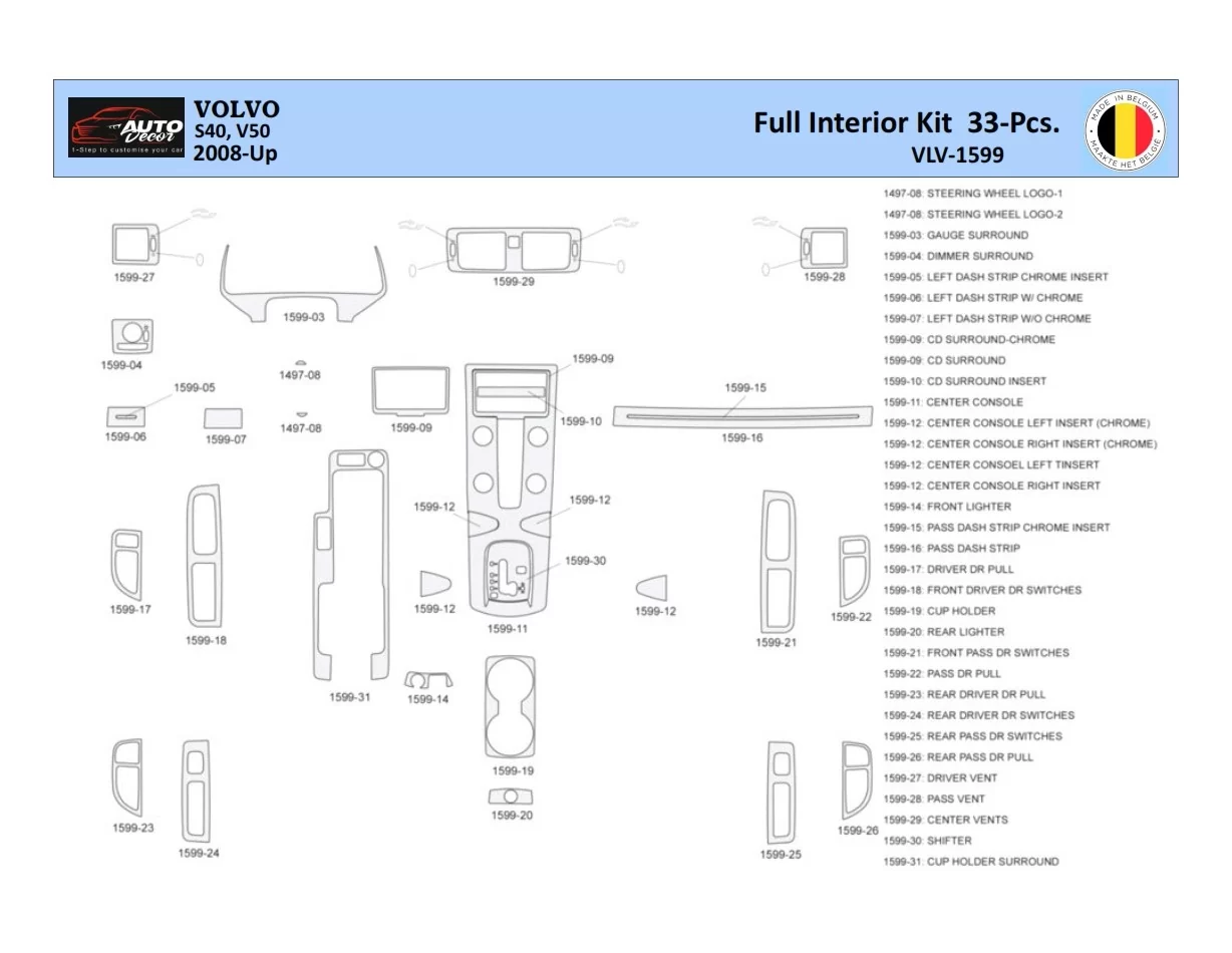 Volvo S50 2004-2009 Intérieur WHZ Kit de garniture de tableau de bord 33 pièces - 1