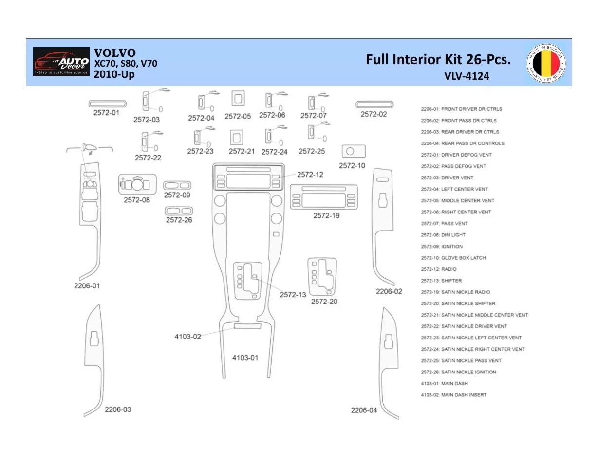 Volvo XC70-S80-V70 2008–2016 Interior WHZ Dashboard trim kit 26 Parts - 1 - Interior Dash Trim Kit
