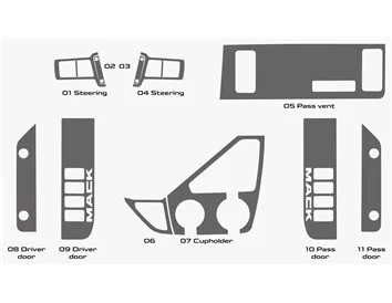 Mack Anthem Truck Jaar 2018 Style Dash trim kit Full - 1