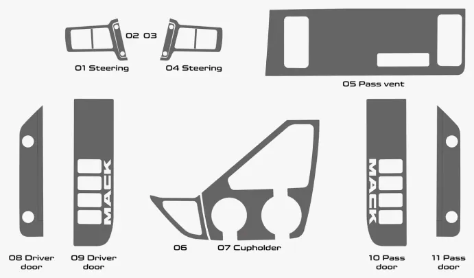 Mack Anthem Truck Jaar 2018 Style Dash trim kit Full - 1