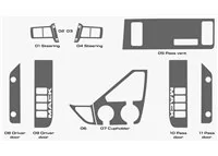 Mack Anthem Truck Jaar 2018 Style Dash trim kit Full - 1