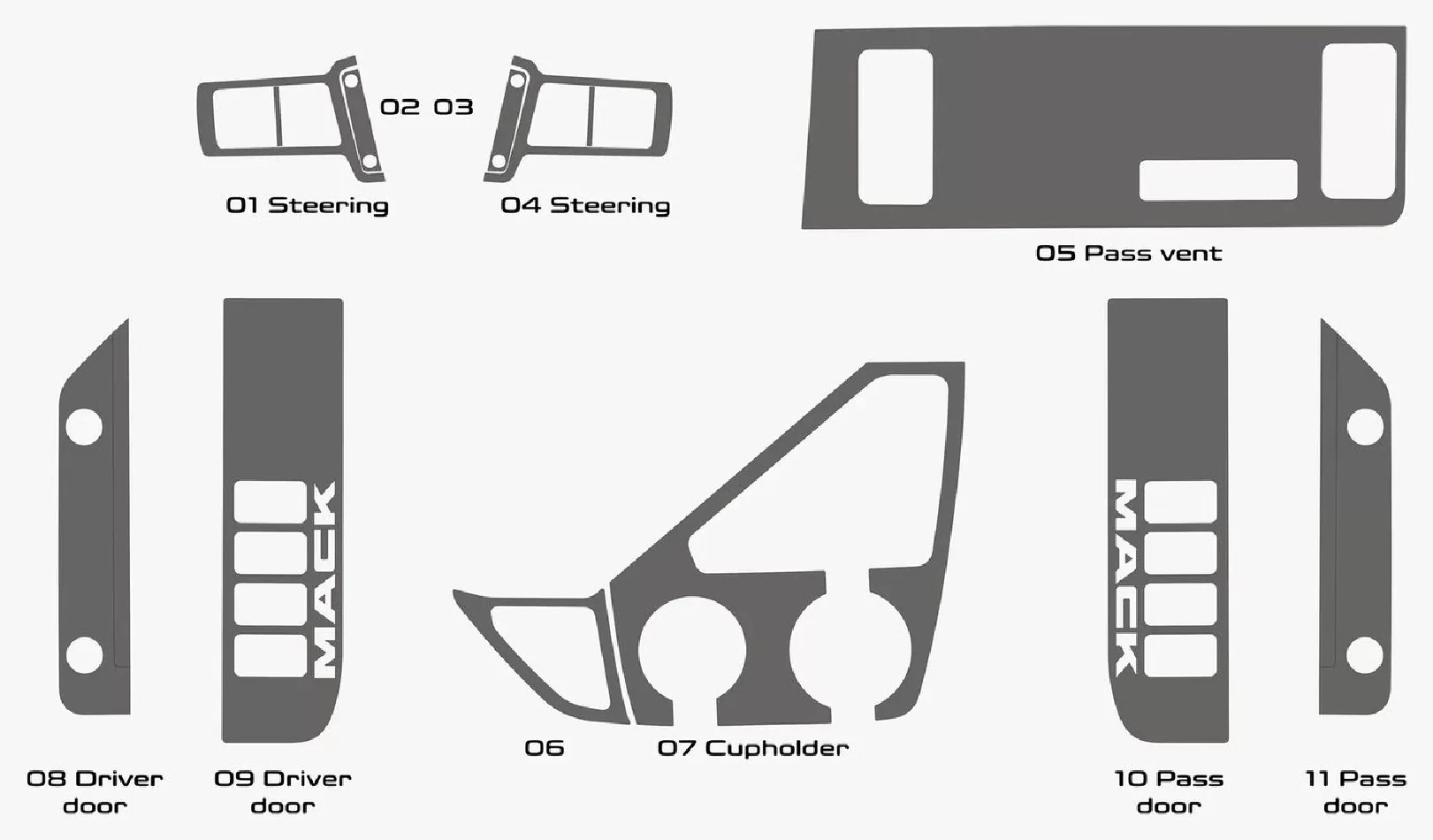Mack Anthem Truck Jaar 2018 Style Dash trim kit Full - 1