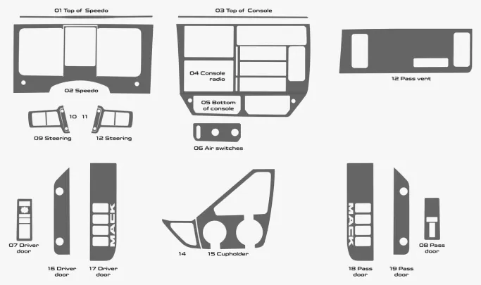Mack Anthem Truck Jaar 2018 Style Dash trim kit Full - 1 Mack Anthem Truck Jaar 2018 Style Dash trim kit Full - 1
