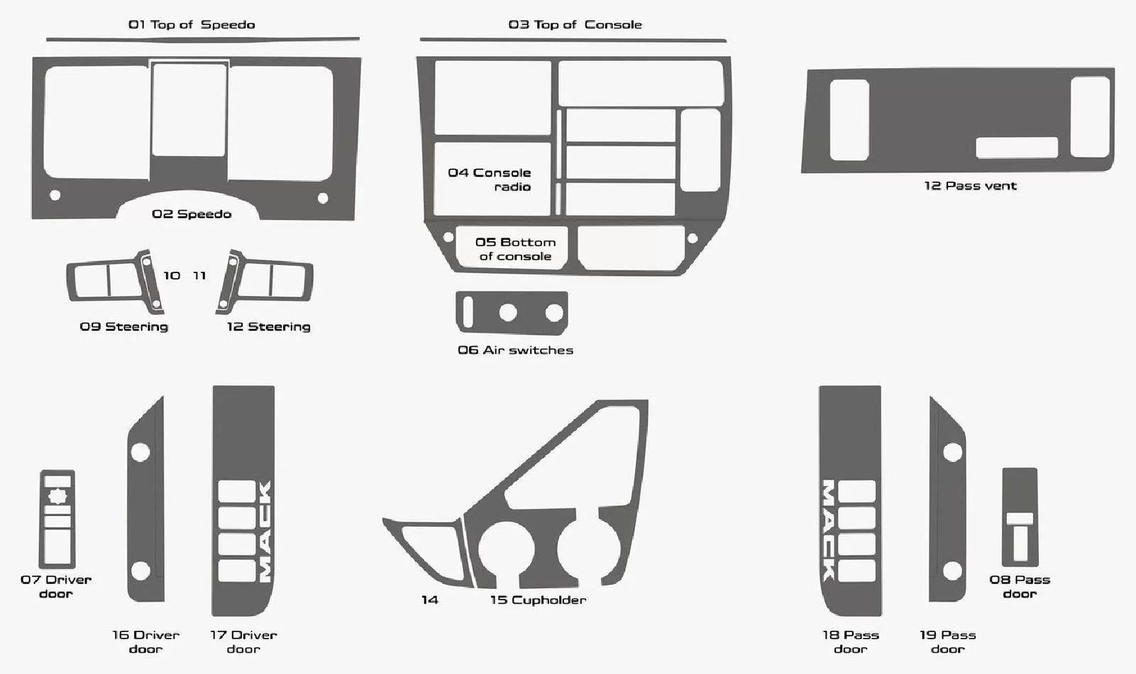 Mack Anthem Truck Jaar 2018 Style Dash trim kit Full - 1