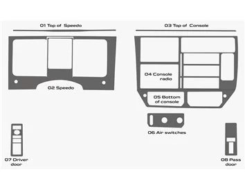 Mack Anthem Truck Jaar 2018 Style Dash trim kit Full - 1