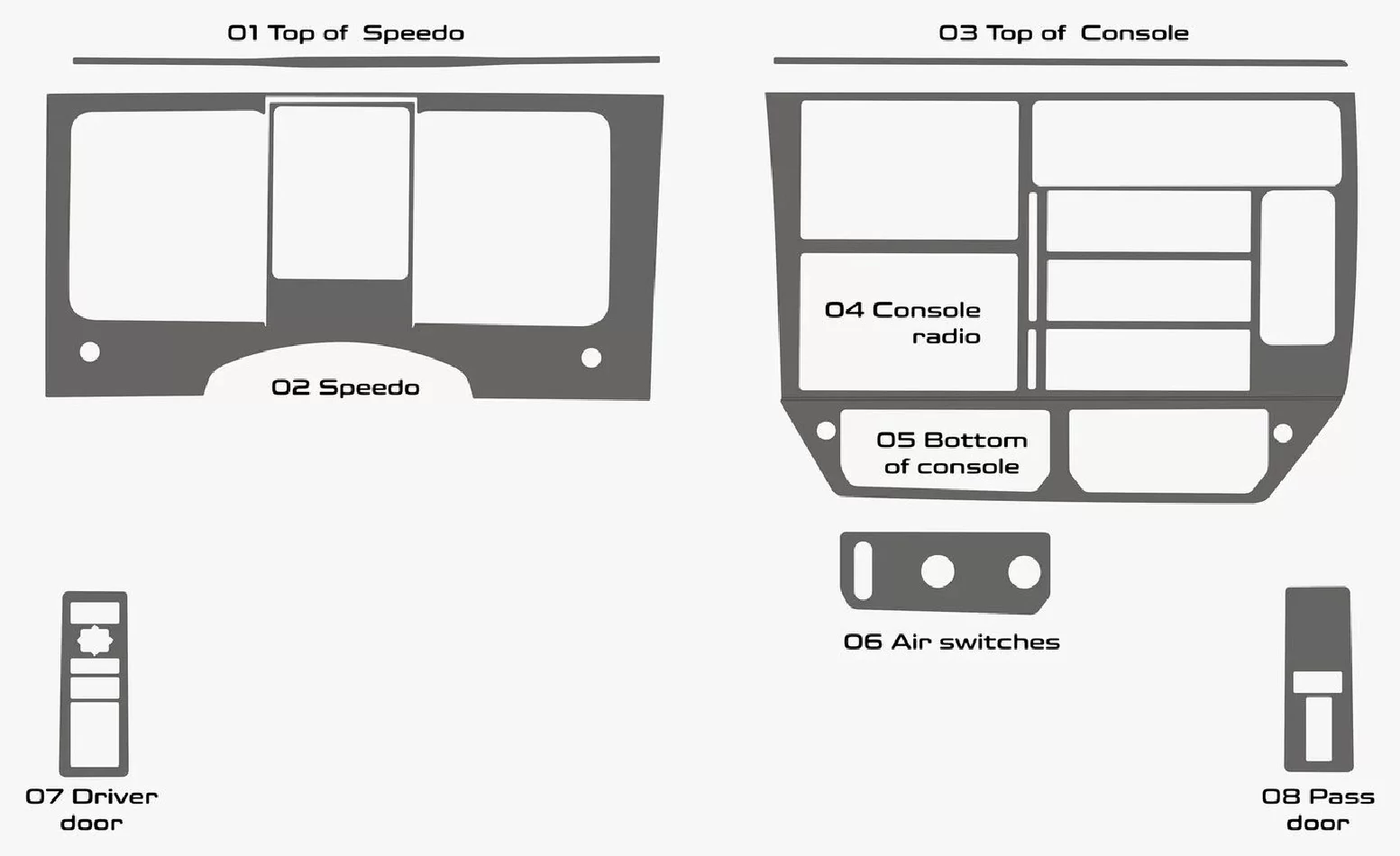 Mack Anthem Truck Jaar 2018 Style Dash trim kit Full - 1