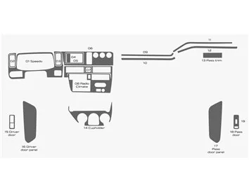 International LT Truck Jaar 2016-2022 Full Style Dash trim kit - 1