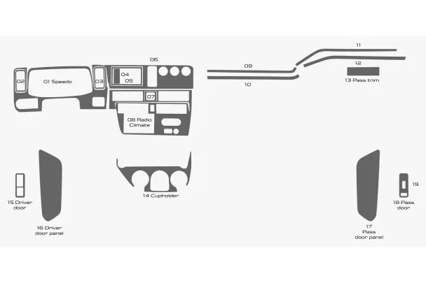 International LT Truck Jaar 2016-2022 Full Style Dash trim kit - 1 International LT Truck Jaar 2016-2022 Full Style Dash trim kit - 1