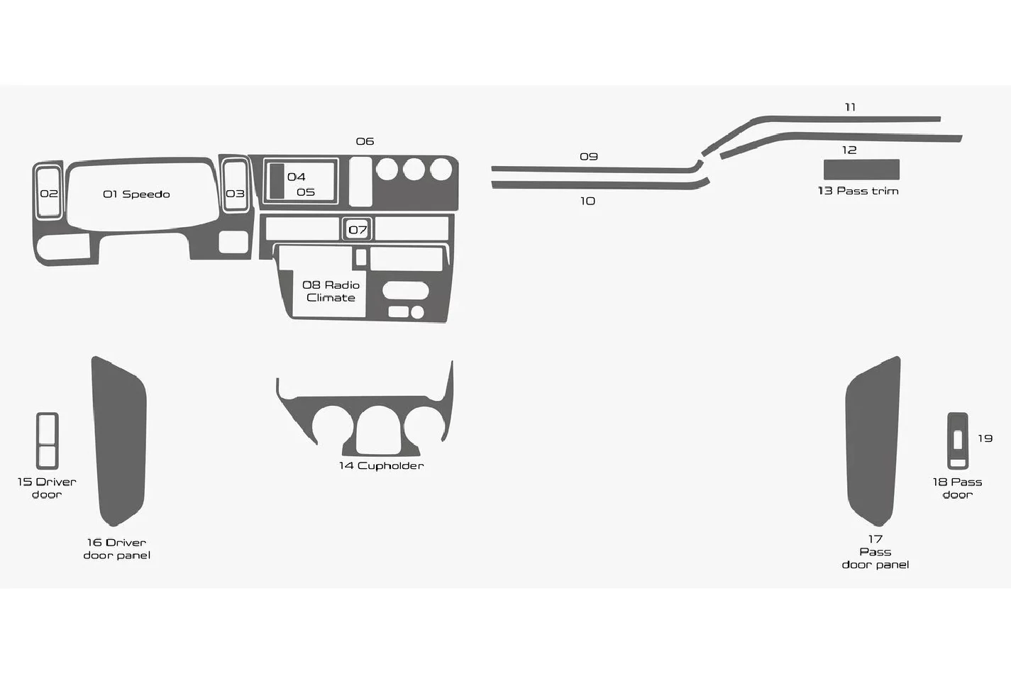 Kit de garnitures de tableau de bord style complet pour camion LT International Année 2016-2022 - 1