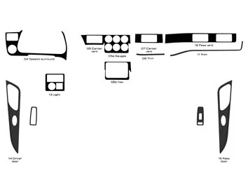 Camion Peterbilt 567 - Année 2013-2021 Kit de garniture de tableau de bord intérieur style cabine complet - 1