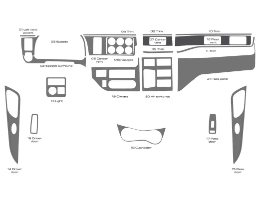 Camion Peterbilt 567 - Année 2022 Kit de garnitures pour tableau de bord intérieur style cabine complet - 1 Camion Peterbilt 567 - Année 2022 Kit de garnitures pour tableau de bord intérieur style cabine complet - 1
