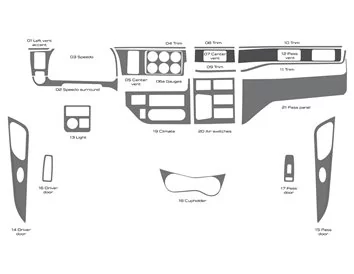 Camion Peterbilt 579 - Année 2022 Kit de garnitures intérieures de style cabine pour tableau de bord complet - 1