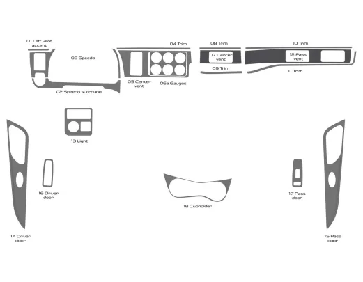 Camion Peterbilt 579 - Année 2022-2023 Kit de garniture de tableau de bord intérieur style cabine complet - 1 Camion Peterbilt 579 - Année 2022-2023 Kit de garniture de tableau de bord intérieur style cabine complet - 1