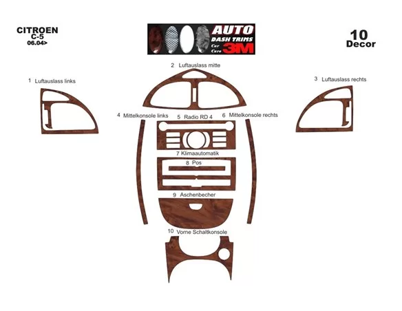 Citroen C5 06.04-09.08 3D Interior Custom Dash Trim Kit 10-Parts