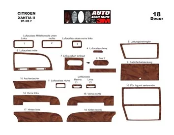 Citroen Xantia II 01.1998 3D Interior Custom Dash Trim Kit 18-Parts