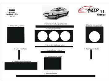 Audi 80 90 B4 10.86-01.95 3D Interior Custom Dash Trim Kit 11-Parts