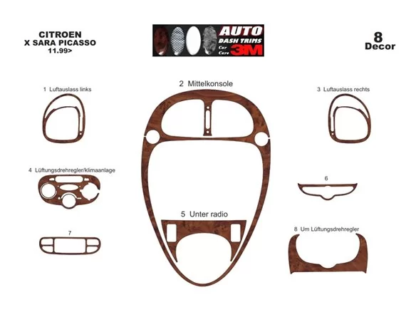 Citroen Xsara Picasso 11.99-09.06 3D Interior Custom Dash Trim Kit 8-Parts