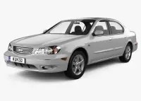 MAXIMA