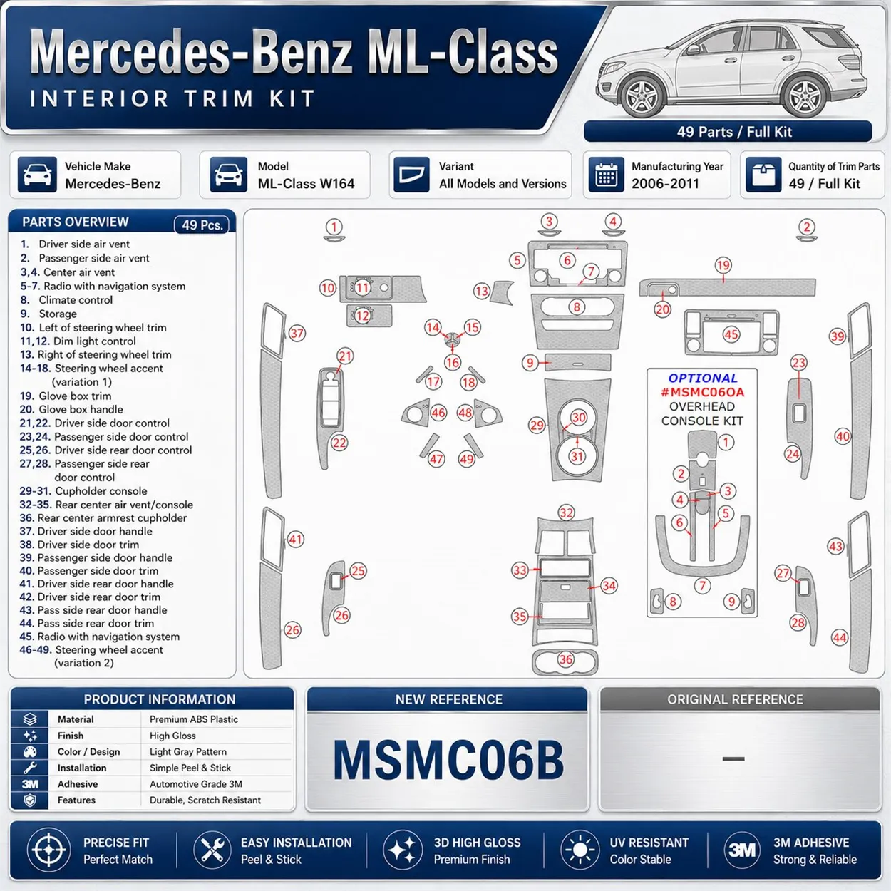 Galleria MSMC06B, immagine 2 di 3: verifica aperture e dotazione.