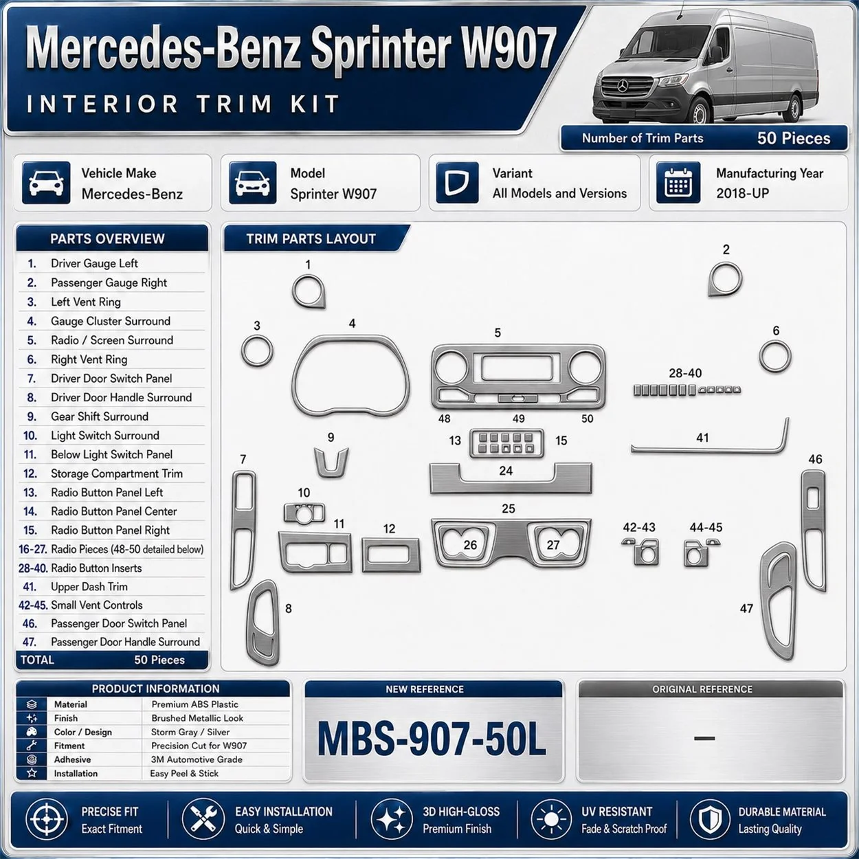 Mercedes Sprinter W907 MBS-907-50L: galleria prodotto, immagine 2